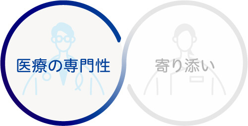 医療の専門性